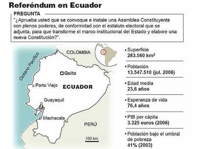 Los ecuatorianos respaldan la reforma constitucional para dar más poder a Correa