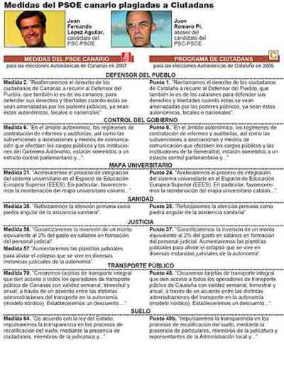 El PSOE canario admite que plagió a Ciutadans y destituye al responsable