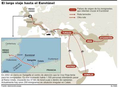 Los miserables de Calais