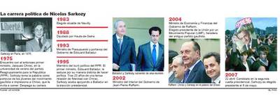 Un político ambicioso que nunca descansa