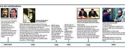 Irlanda del Norte estrena la paz