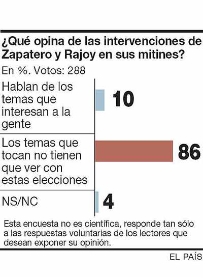 Hoy puede opinar sobre...