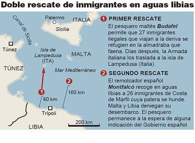 Inmigrantes africanos sobreviven tres días agarrados a una red en el Mediterráneo