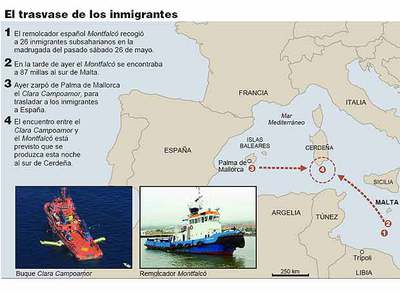 Un buque de Fomento recogerá en alta mar a los náufragos de Malta