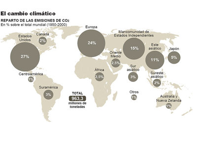 Europa recibe con recelo el plan de Bush para luchar contra el cambio climático