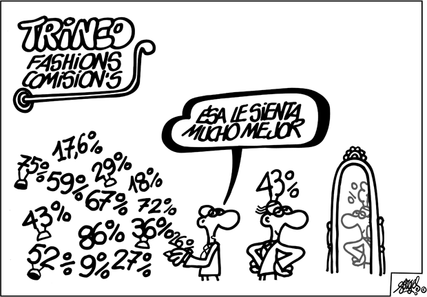 FORGES