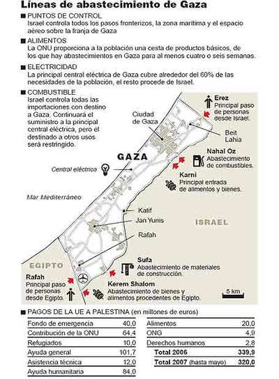 Occidente se vuelca con el Gobierno de Abbas