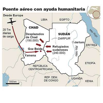 España ofrece dos aviones para el puente aéreo humanitario de Francia con Darfur