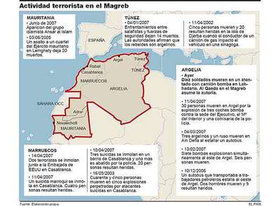 El terrorismo iraquí irrumpe en el Magreb