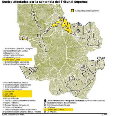 El Supremo dice que la Comunidad recalificó de forma arbitraria 23 nuevos barrios