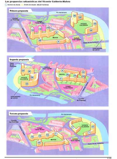 Tres alternativas sucesivas dentro del proyecto Madrid-Río