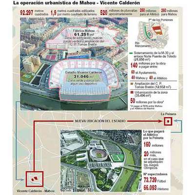 El gol del Calderón