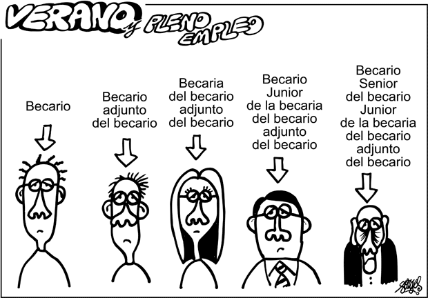 FORGES