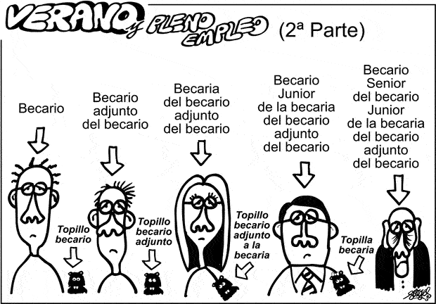 FORGES