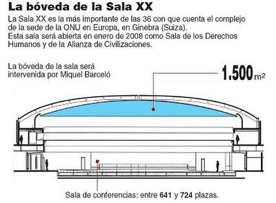 Una sopa de 30.000 kilos de pintura