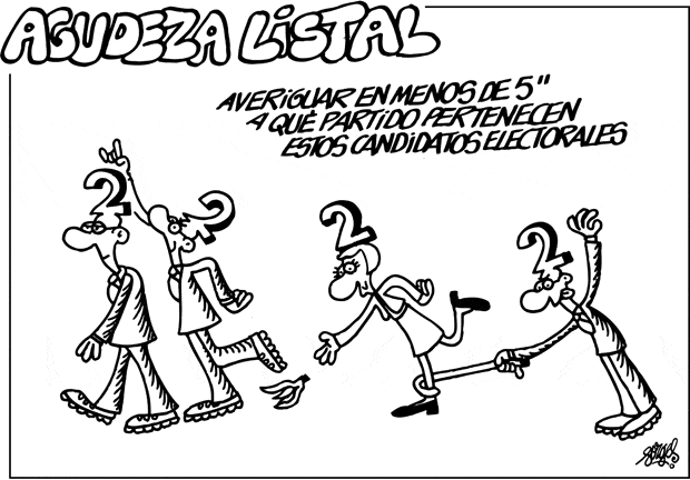 FORGES