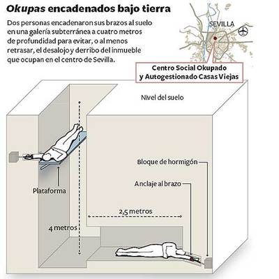 37 horas a cuatro metros bajo tierra