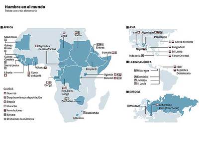 Aumenta el número de países que pasan hambre
