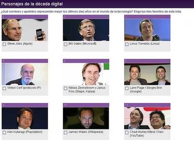 El personaje digital de estos últimos 10 años