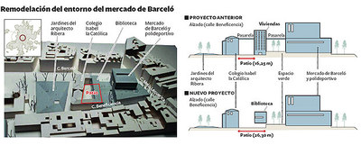 El colegio de Barceló tendrá una biblioteca y un patio mayor