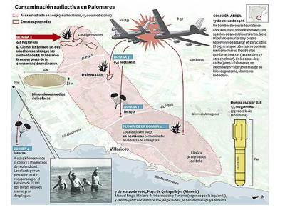 España halla las zanjas radiactivas que EE UU ocultó en Palomares