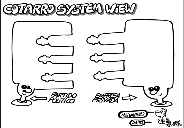 FORGES