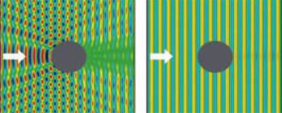 ANTES Y DESPUÉS DEL EXPERIMENTO