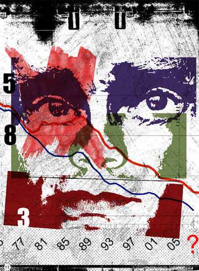 Crisis con personalidad