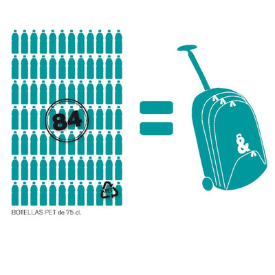 Una botella = un bolso