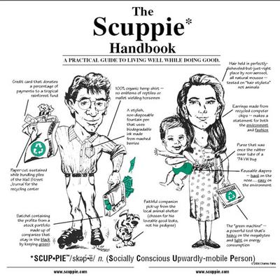 Manual de actuación del perfecto  scuppie,  según el autor del término, Chuck Failla.