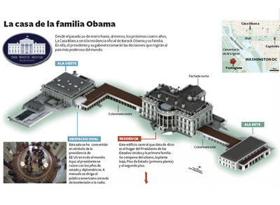 El hogar de una familia con dos niñas y una suegra