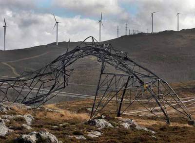 TEMPORAL DESTRUCTIVO