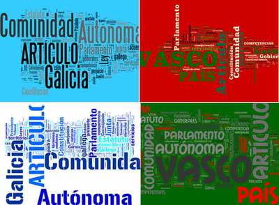 El arte de las palabras