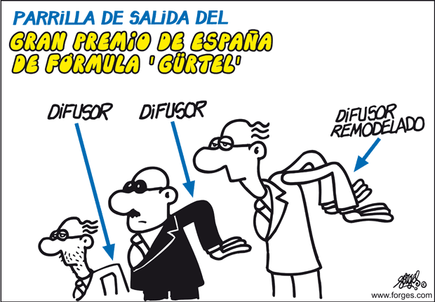 FORGES