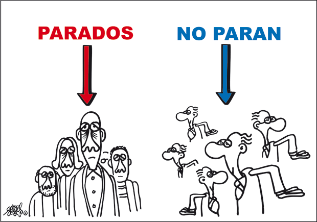 FORGES