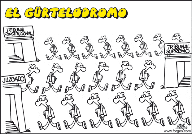 FORGES