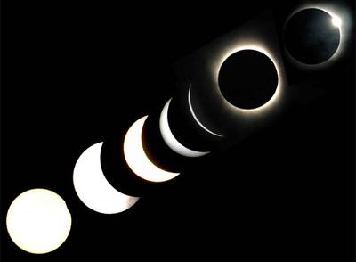 El eclipse de Sol más largo del siglo