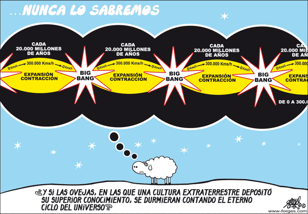 FORGES
