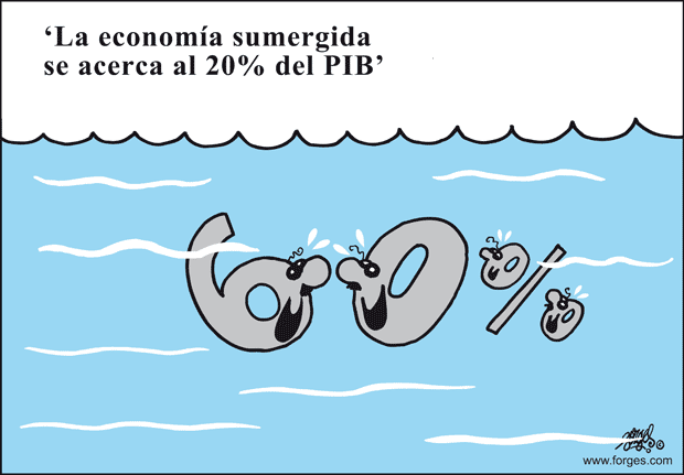 FORGES