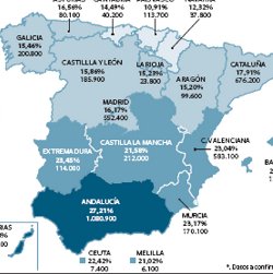 La tasa de paro supera el 20%