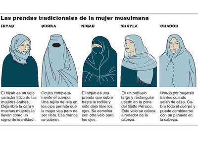 La cruzada contra el 'burka' se extiende a otros seis municipios