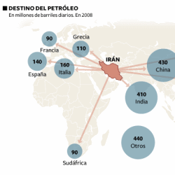 Las sanciones ya hacen mella en Irán