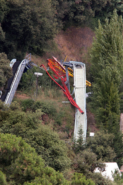 Acusación en el caso del Tibidabo