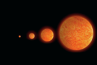 Ilustración en la que se compara la estrella VV Cephei con otros astros conocidos