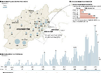 Karzai inicia contactos con los talibanes