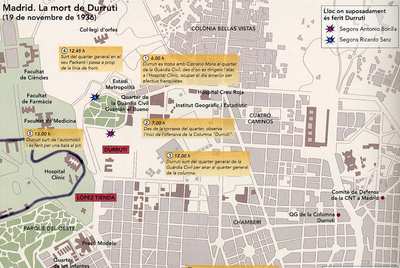Infografía sobre la muerte de Durruti en noviembre de 1936, del  Atles de la Guerra Civil a Catalunya. 