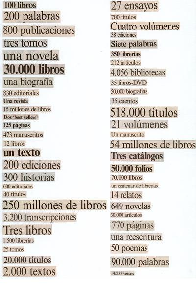  Libros,  de la serie  Listados  (1997-2005), del artista español Ignasi Aballí. Esta obra, perteneciente a la colección del Musac, estará en la Feria Internacional del Libro de Guadalajara dentro de la exposición  La fuerza de la palabra. 