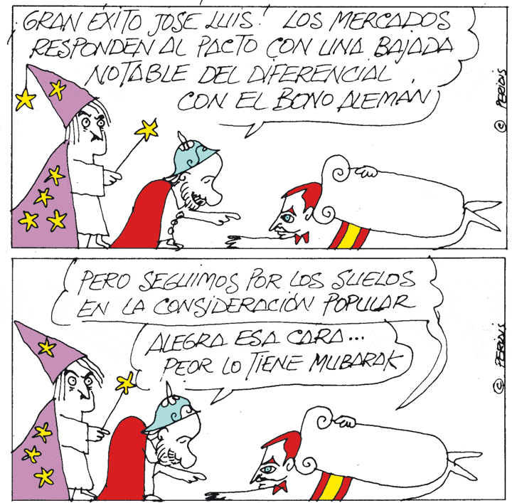 PERIDIS