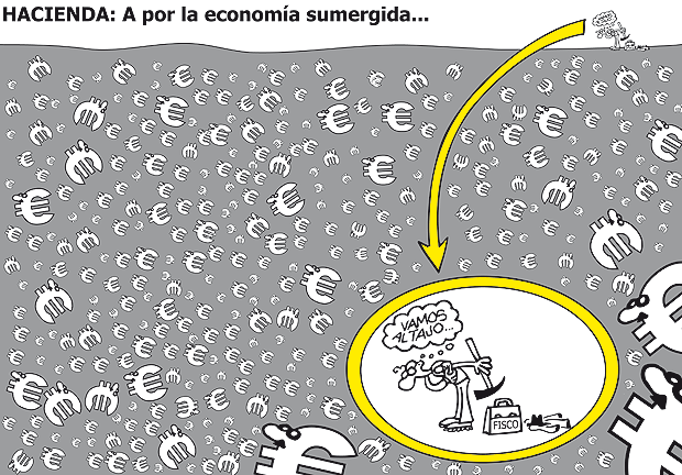 FORGES