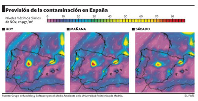 Previsión de la contaminación en España (1022011)